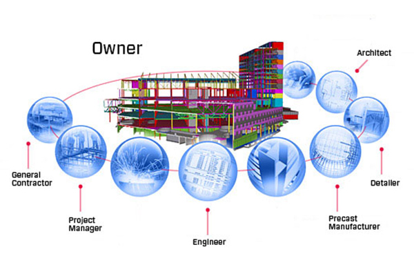 مدل بیم برای صاحبان ساختمان و کارفرمایان پروژه های ساختمانی